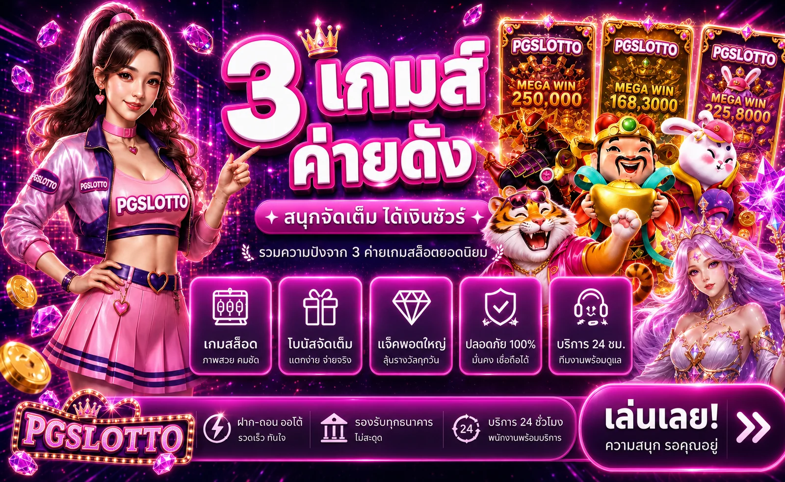 รวมเกมยอดนิยมและตัวละคร PG Soft บน PGSLOTTO