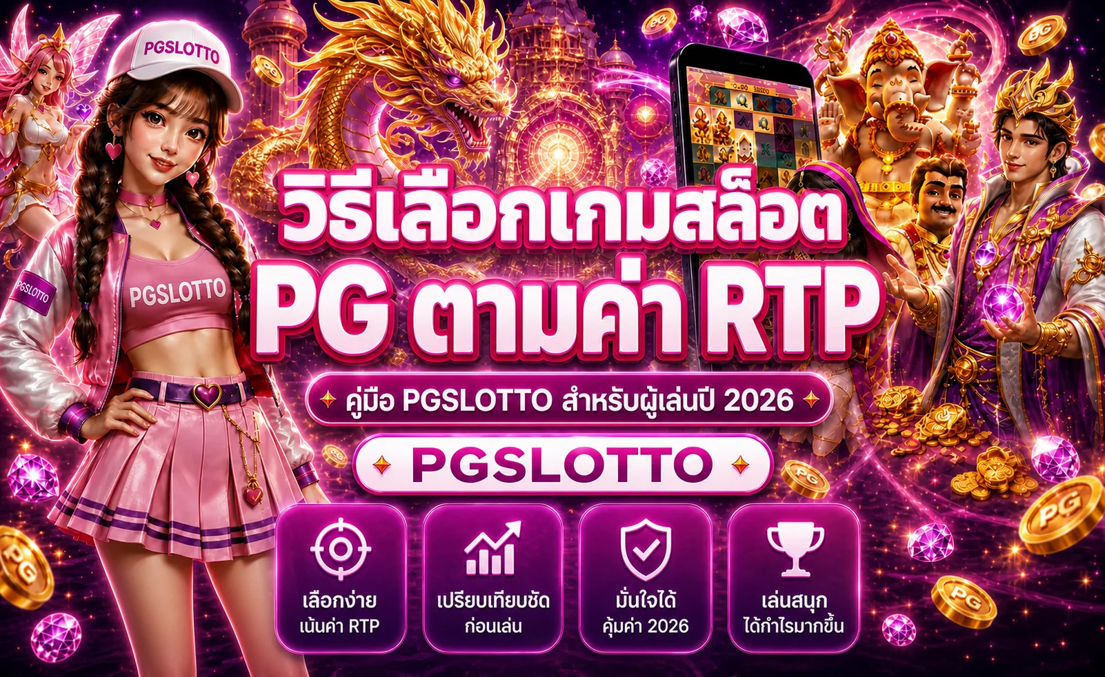 PGSLOTTO วิธีเลือกเกมสล็อต PG ตามค่า RTP ปี 2026