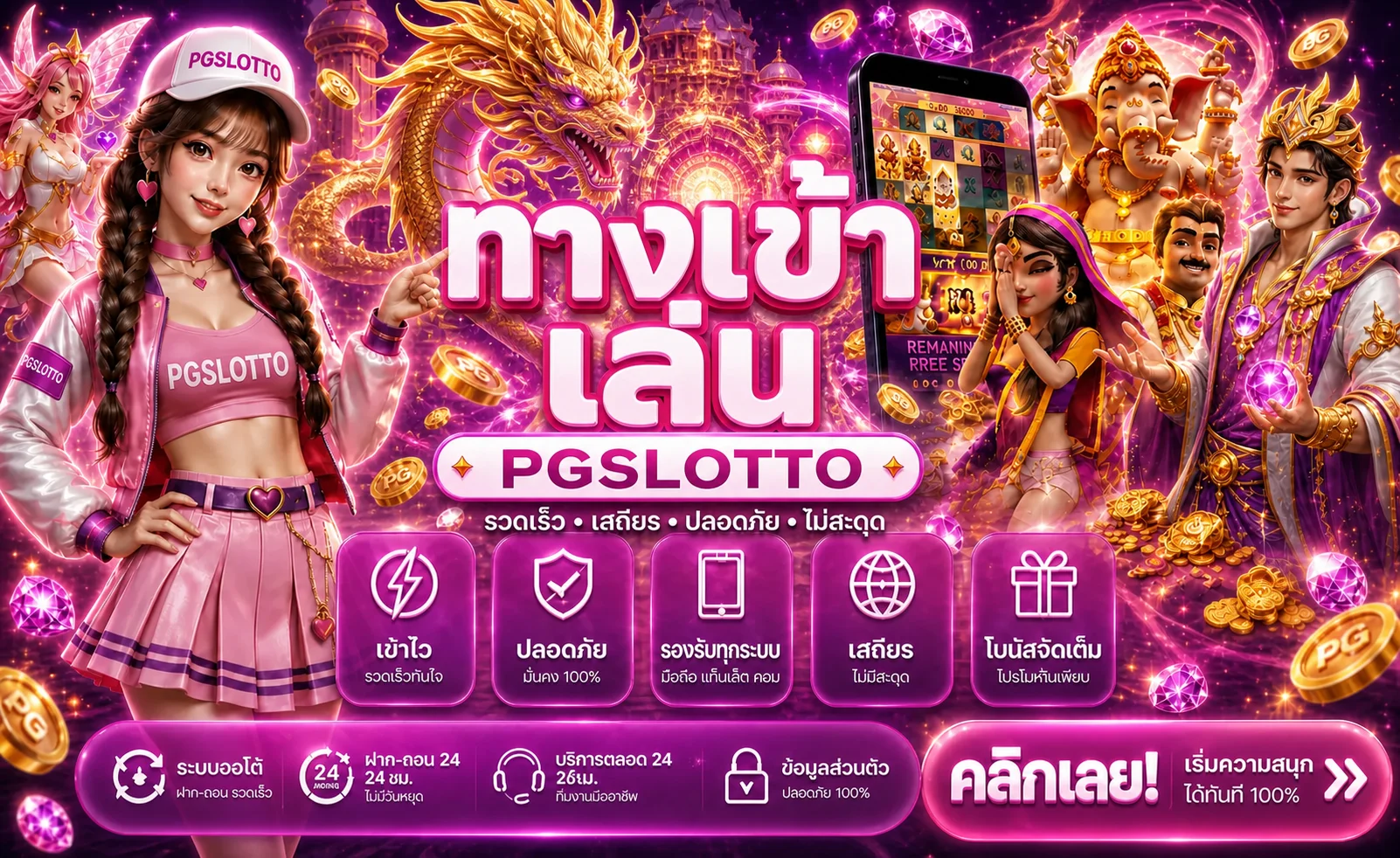 คู่มือทางเข้า PGSLOTTO พร้อมเกมสล็อต PG Soft