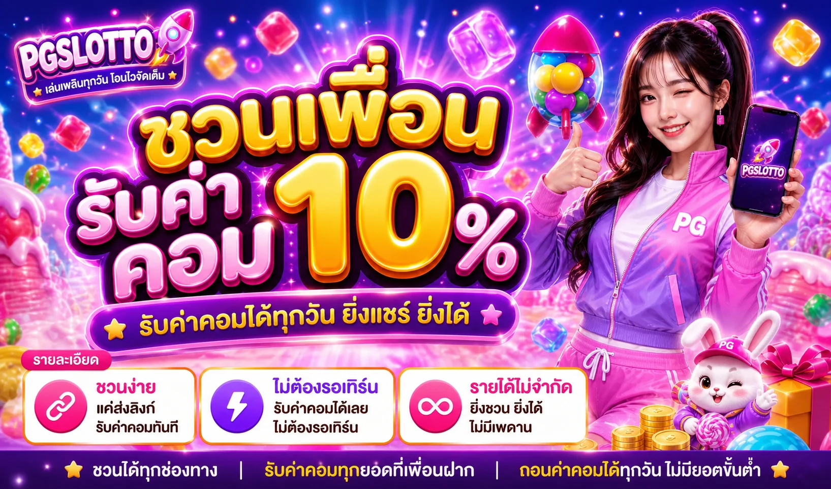 PGSLOTTO เว็บสล็อต PG ทางเข้า ทดลองเล่น ฝากถอนออโต้