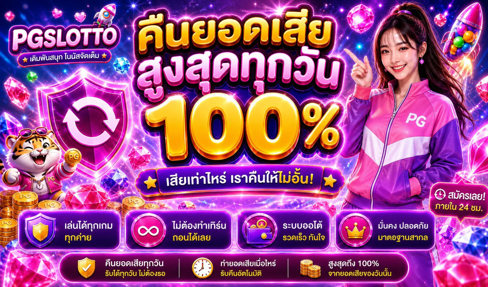 PGSLOTTO เว็บสล็อต PG ทางเข้า ทดลองเล่น ฝากถอนออโต้